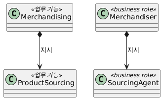 카지노 게임 추천