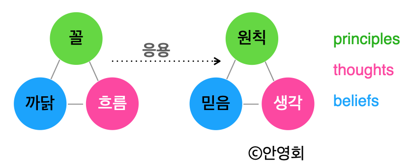 온라인카지노추천