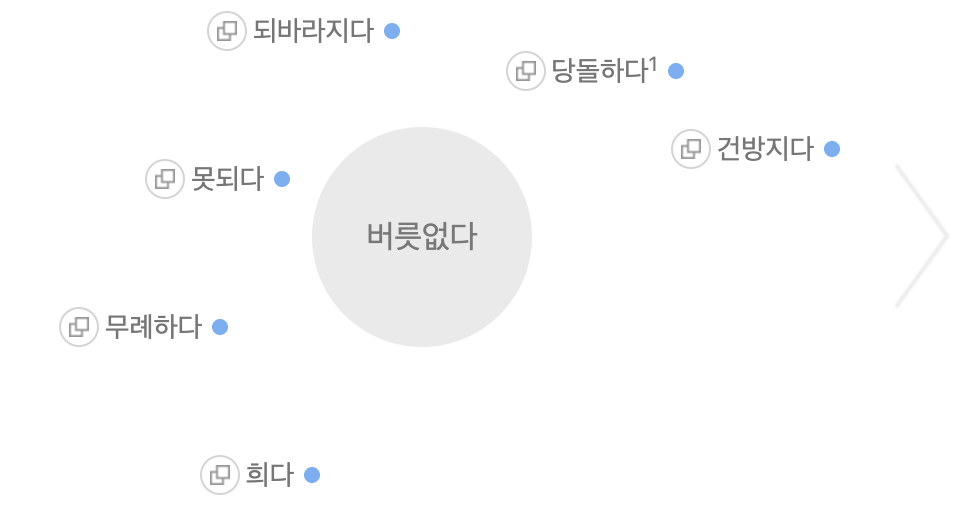 카지노 게임