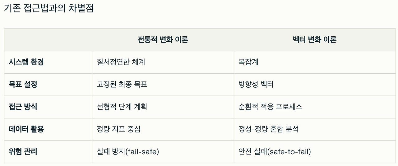 카지노 쿠폰