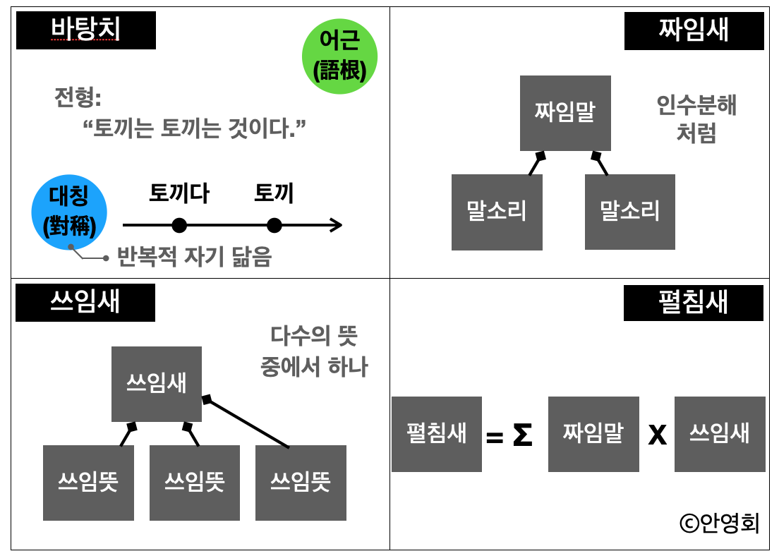 바카라 프로