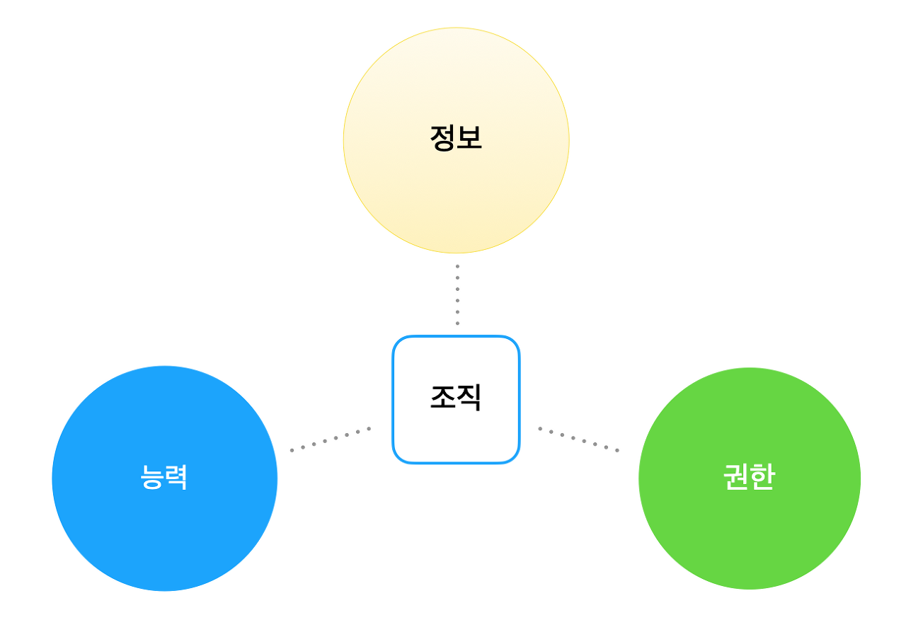 바카라 전략