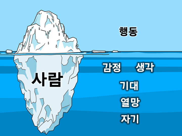 카지노 가입 쿠폰