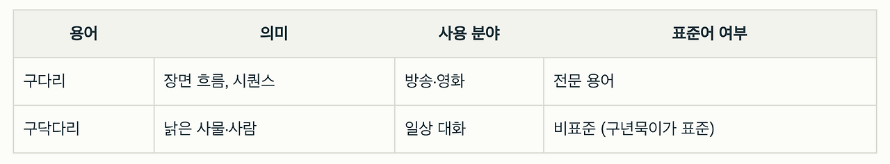 무료 카지노 게임