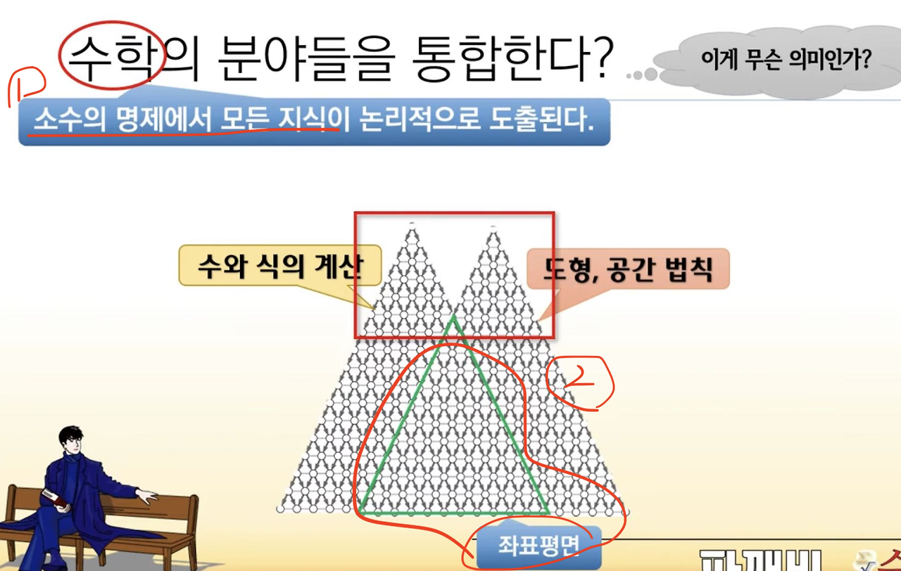 토토 씨벳