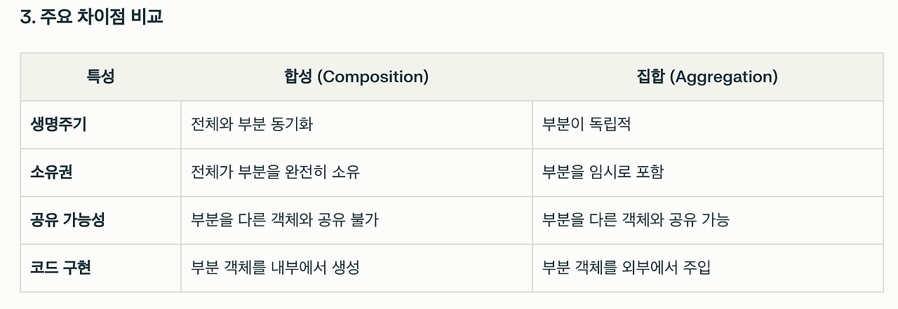 카지노 게임 추천