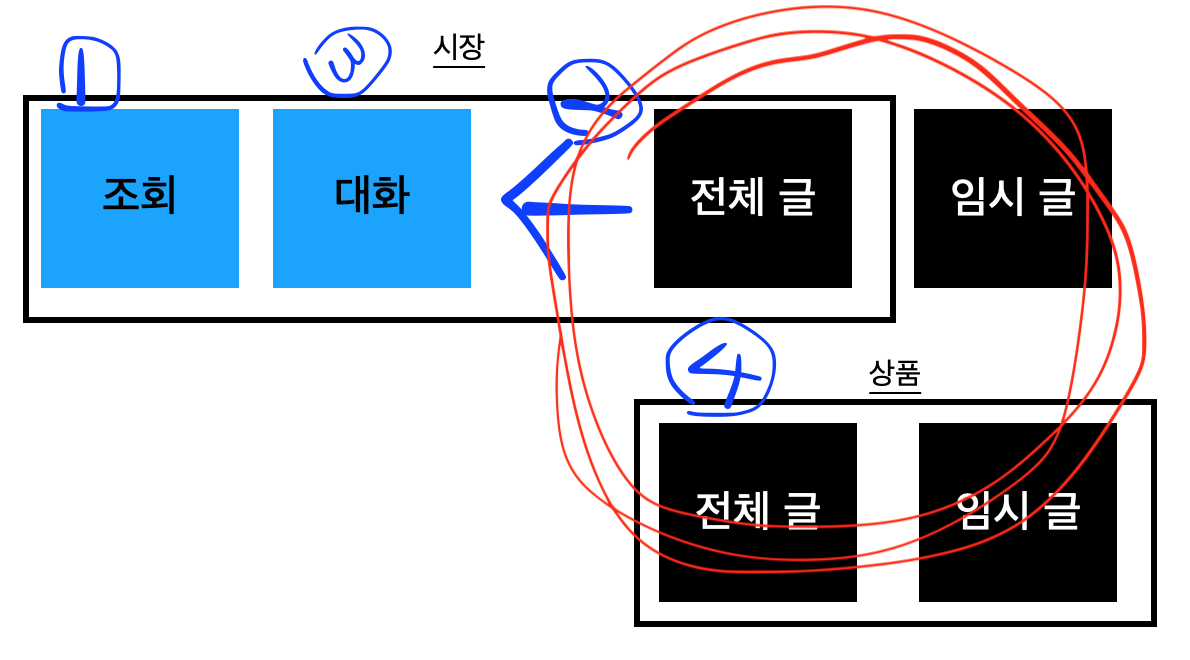 토토 가상계좌 반환