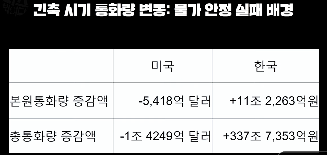 에볼루션 바카라 무료