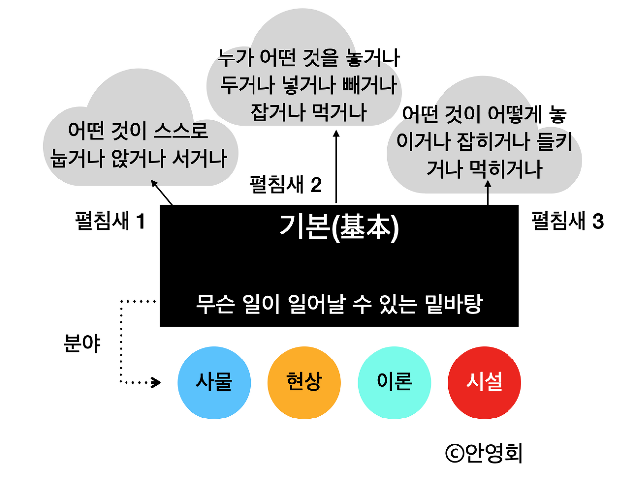 카지노 뽀찌