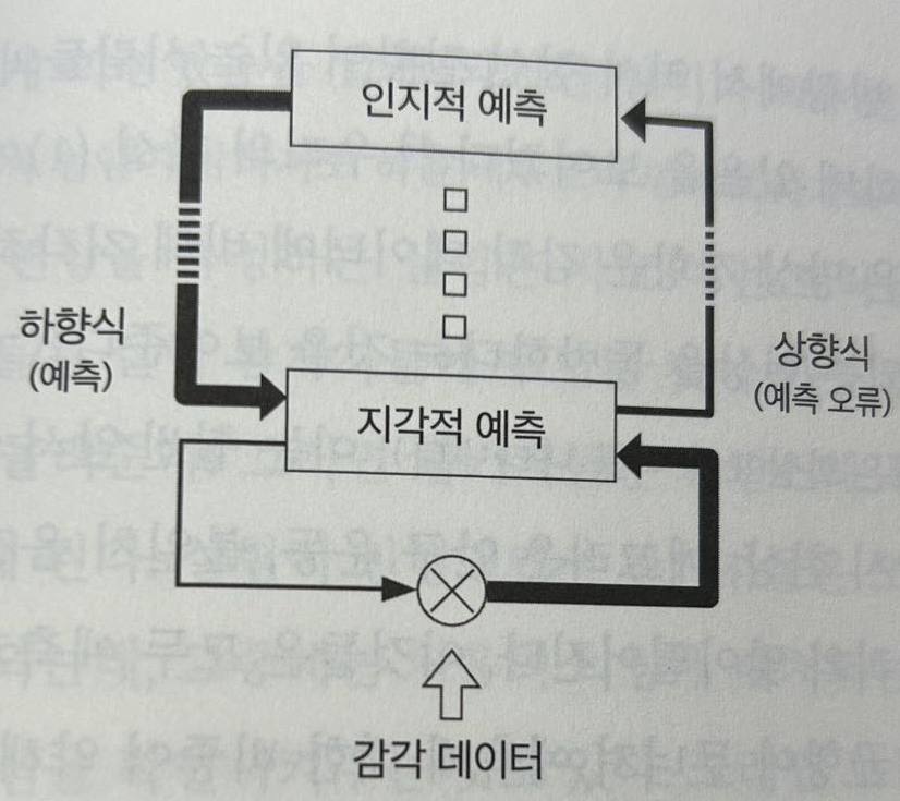 꽁 머니 카지노