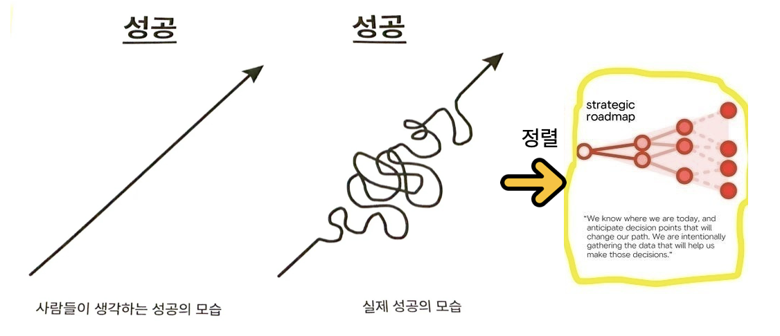 카지노사이트 추천