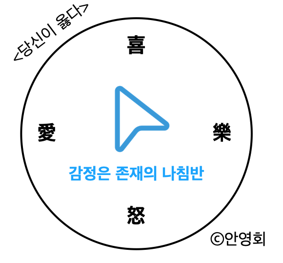 카지노 꽁머니 지급