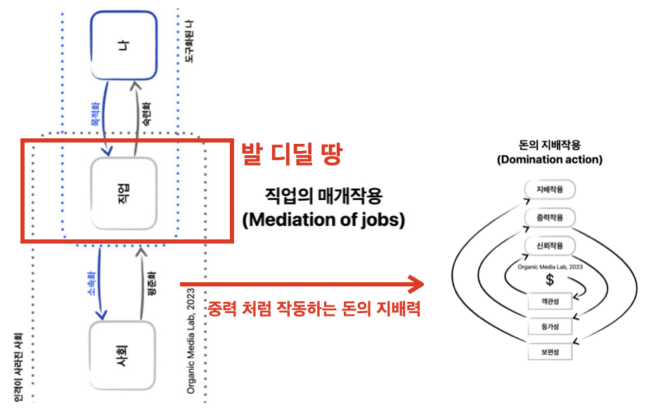카지노 게임 추천