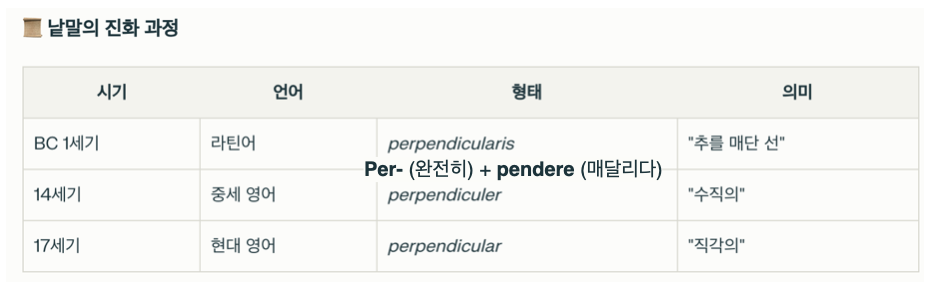 카지노 게임