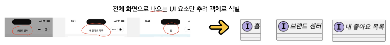 카지노 쿠폰