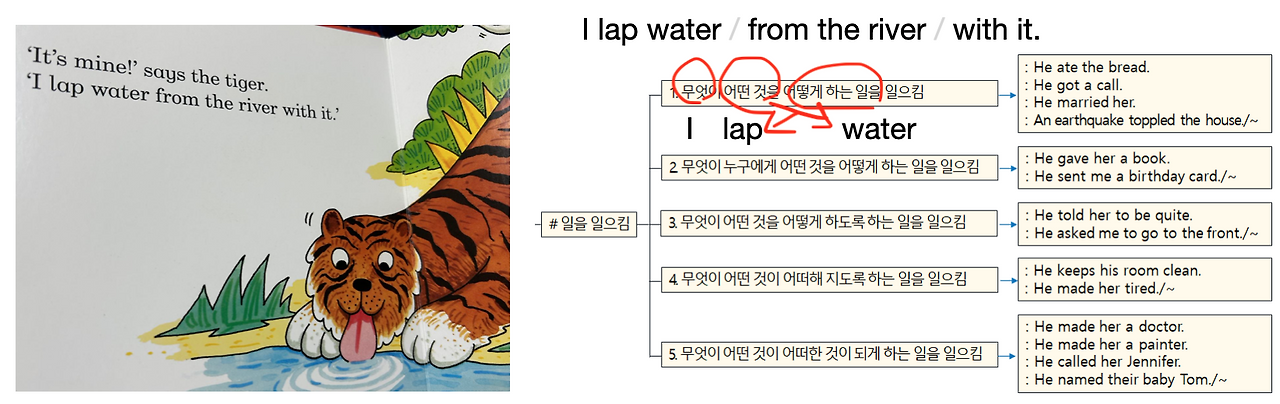 카지노 가입머니