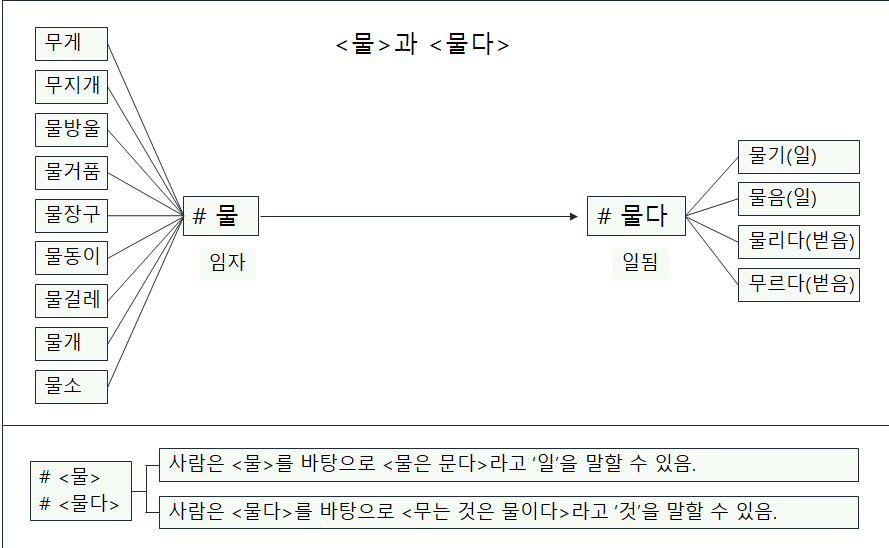 바카라 딜러