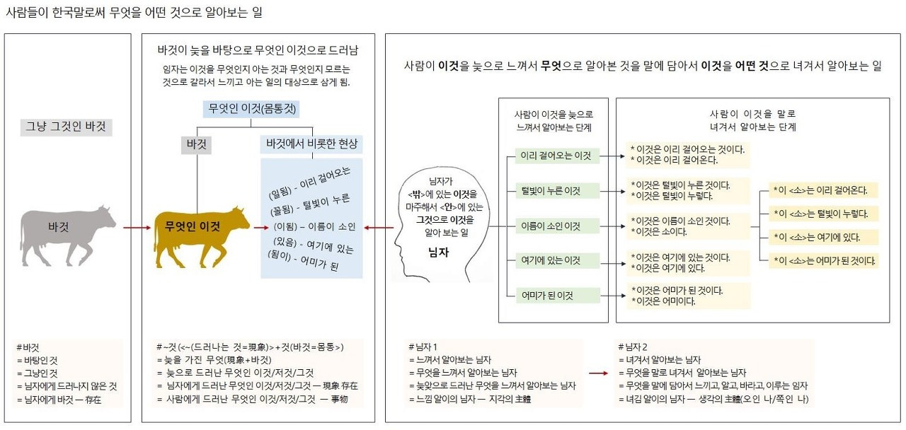 바카라 게임 사이트