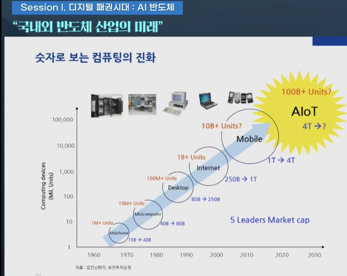 하이 로우 토토 사이트