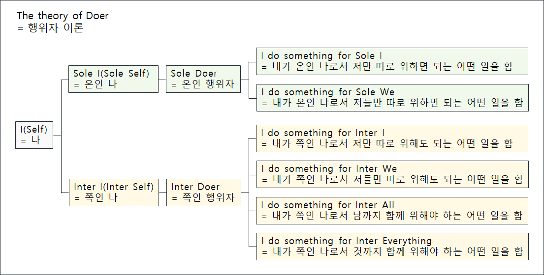 슬롯사이트 업카지노