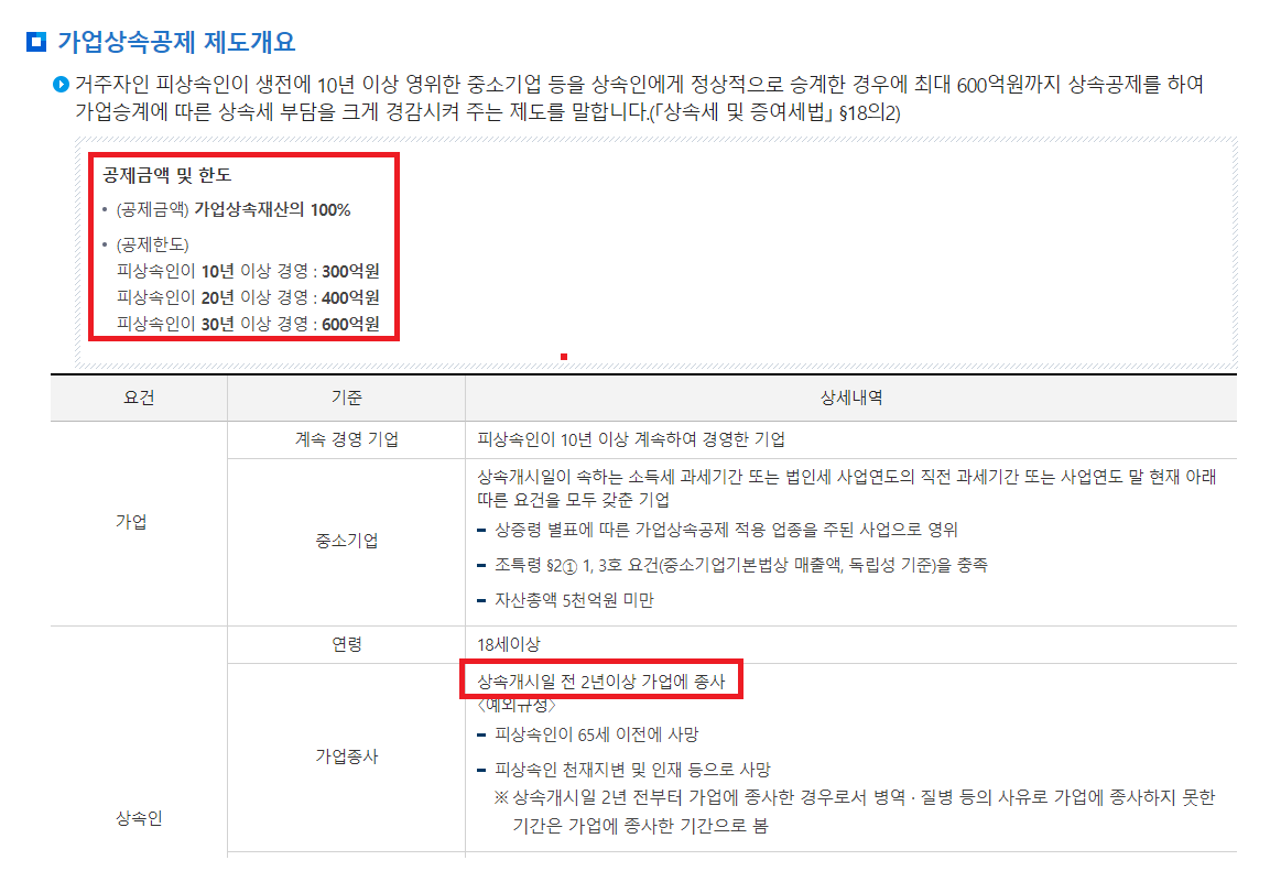 영베이커리카페 이미지