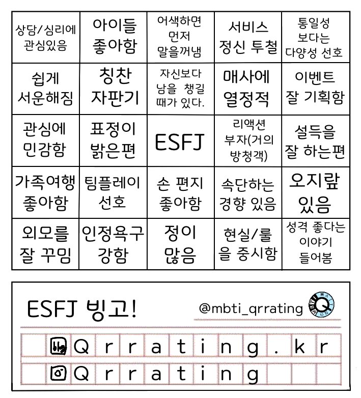 MBTI 연구소 ESFJ 유형에 대해 feat. 빙고