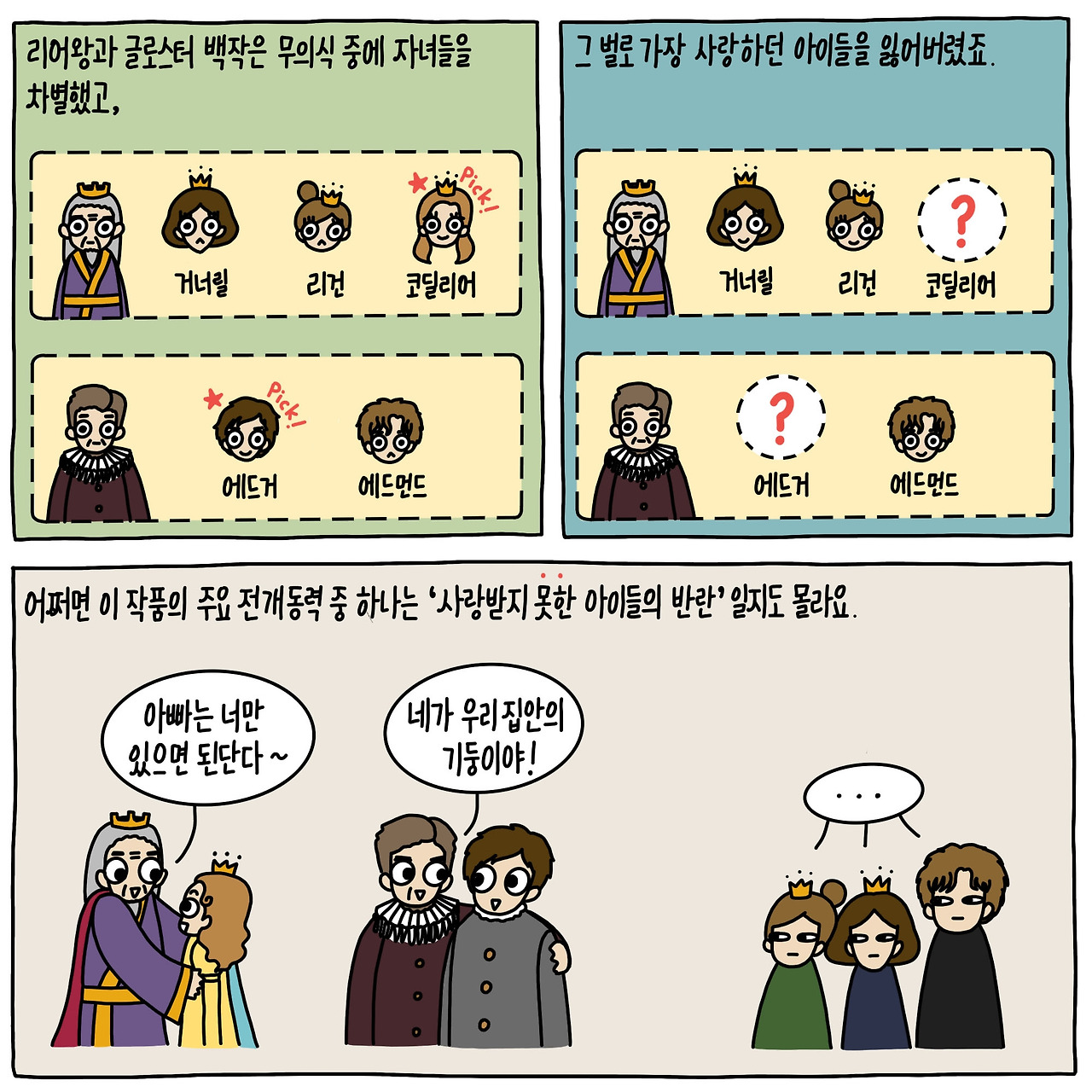 [셰익스피어 4대비극 특집] 리어왕, 대신 읽어드립니다