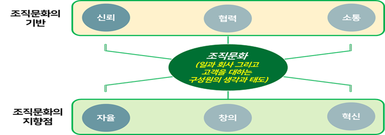 바카라 프로