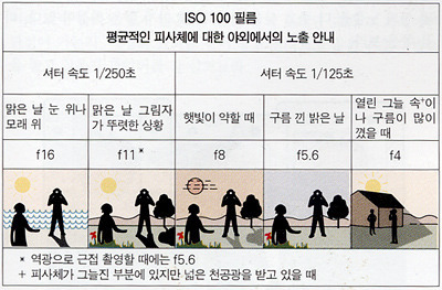 슬롯사이트 볼트