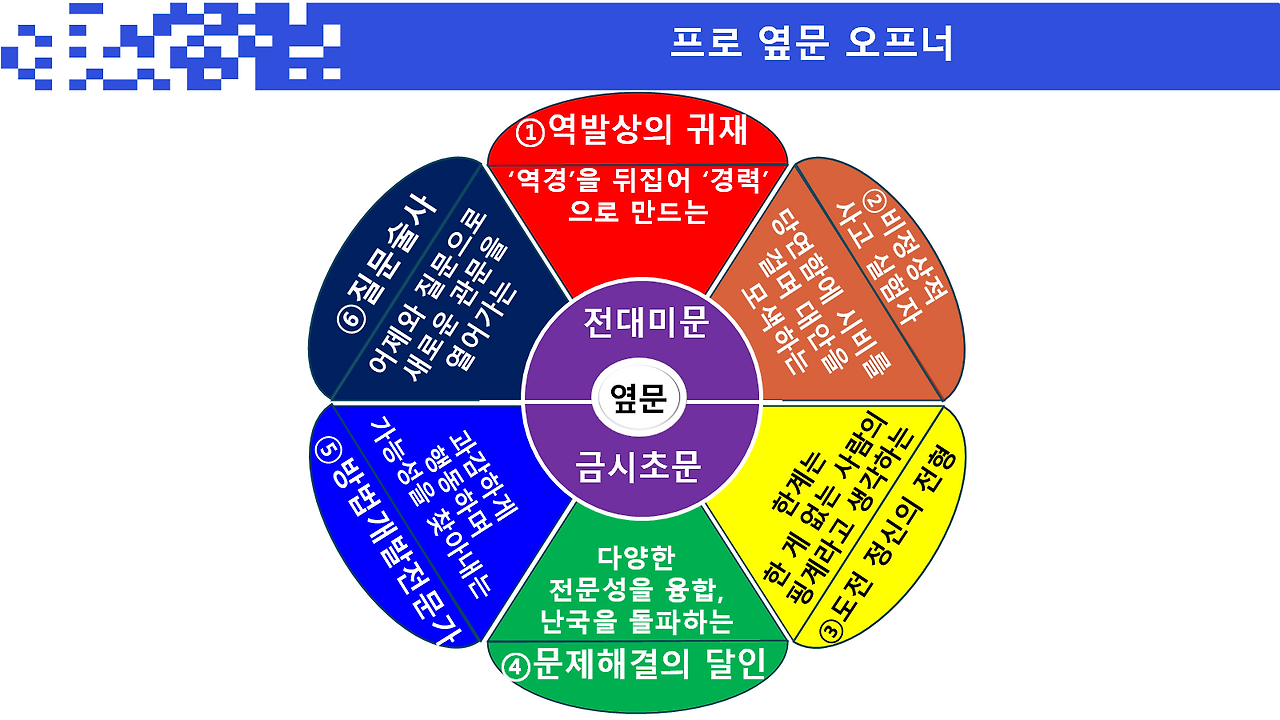 온라인 카지노 사이트