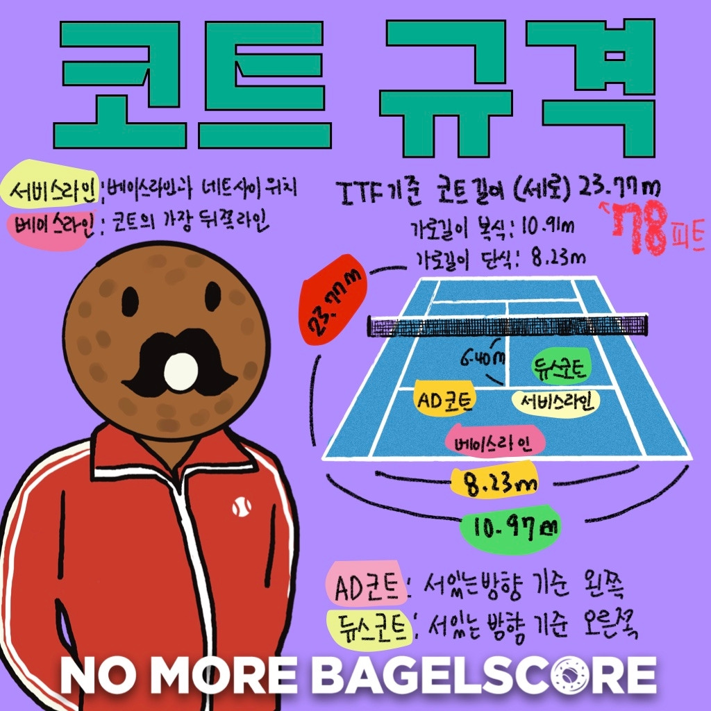 카지노 쿠폰