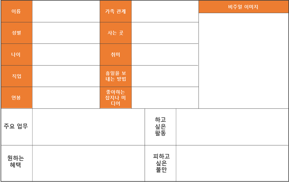 카지노 가입 쿠폰