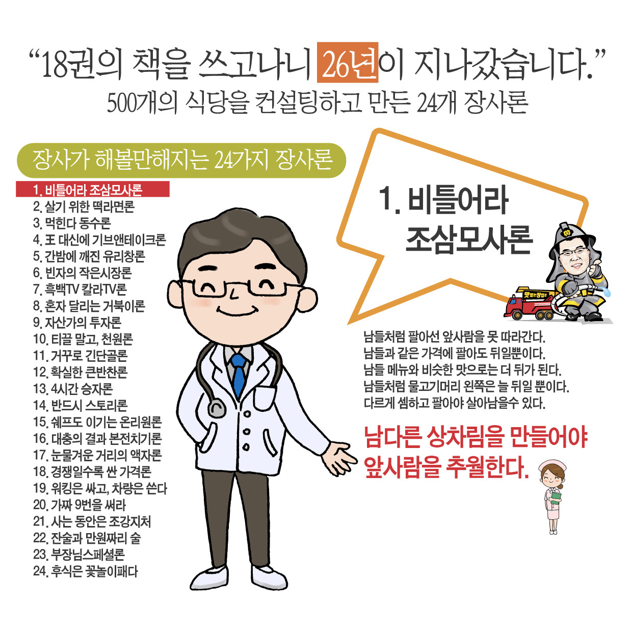 카지노 게임 사이트