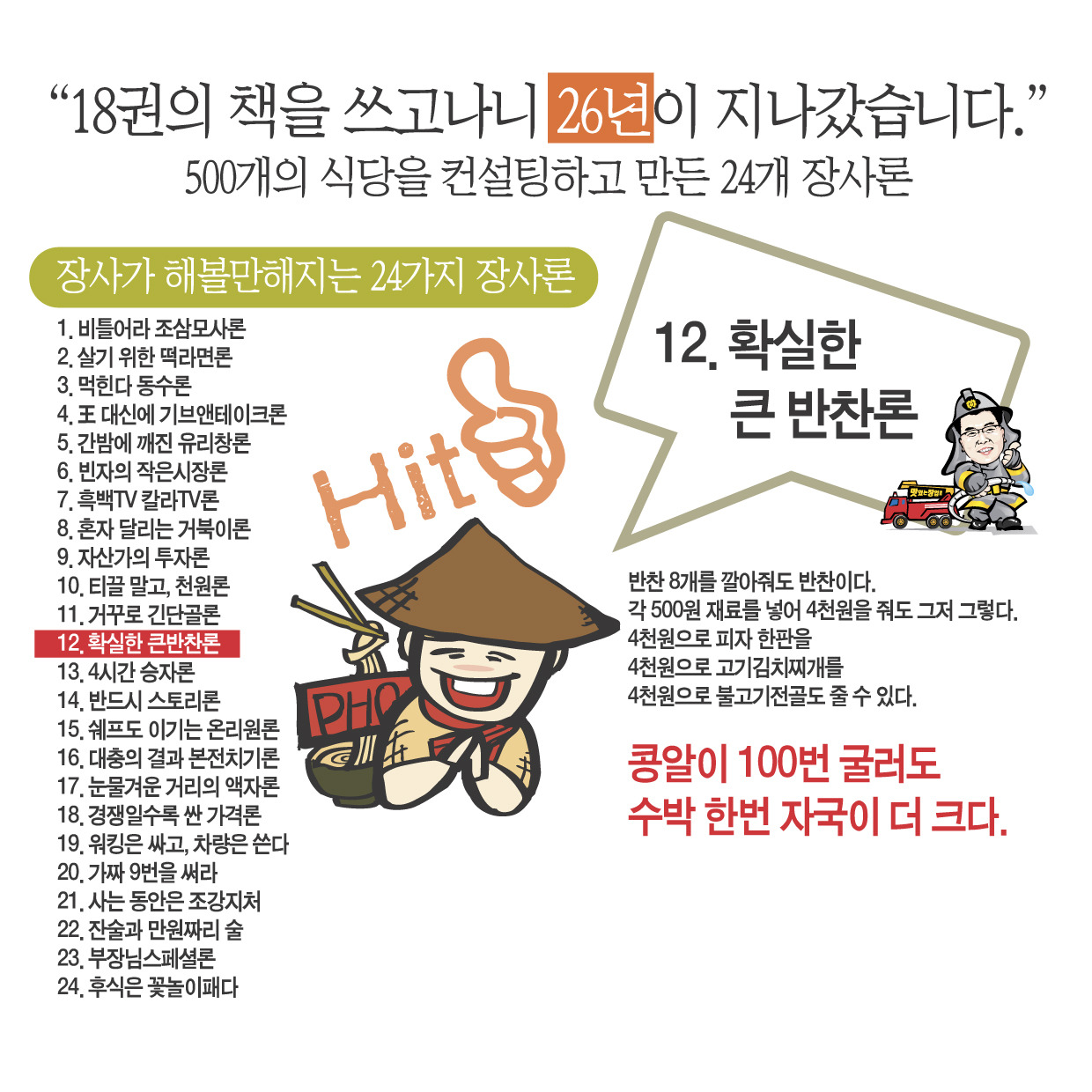 카지노 게임