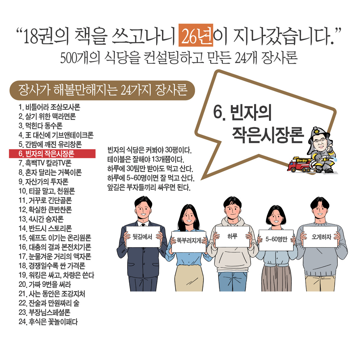 카지노 게임