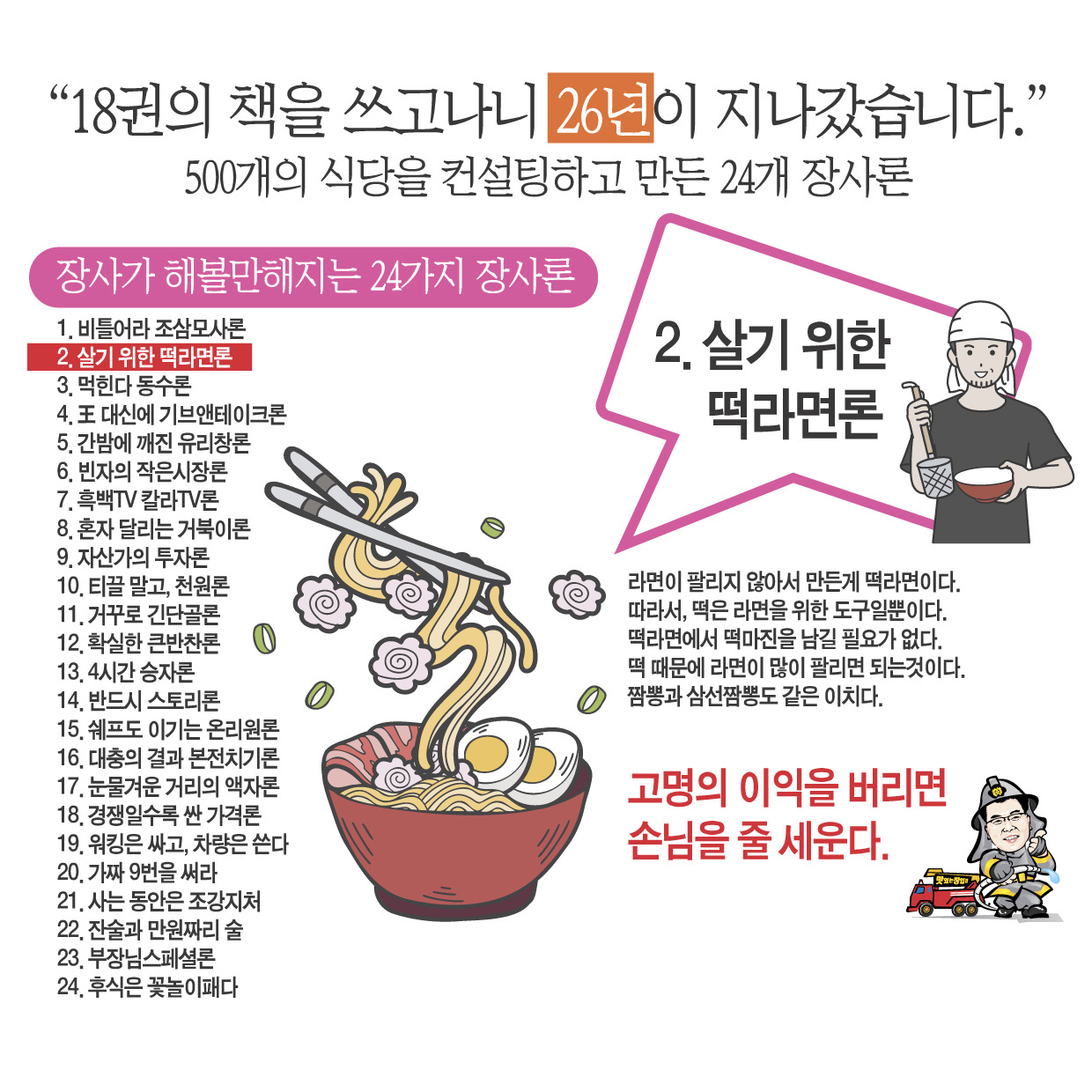 카지노 게임