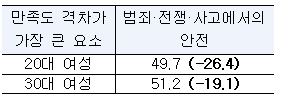 슬롯사이트 꽁머니