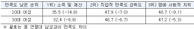 슬롯사이트 꽁머니