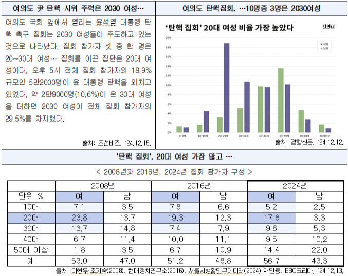 슬롯 머신 프로그램