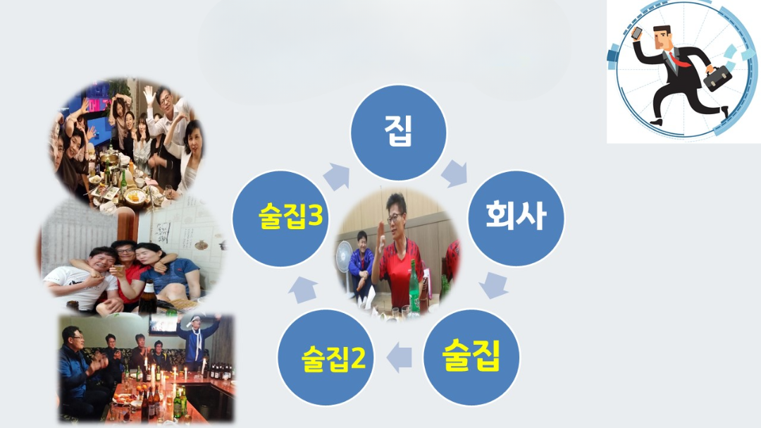카지노 게임 사이트