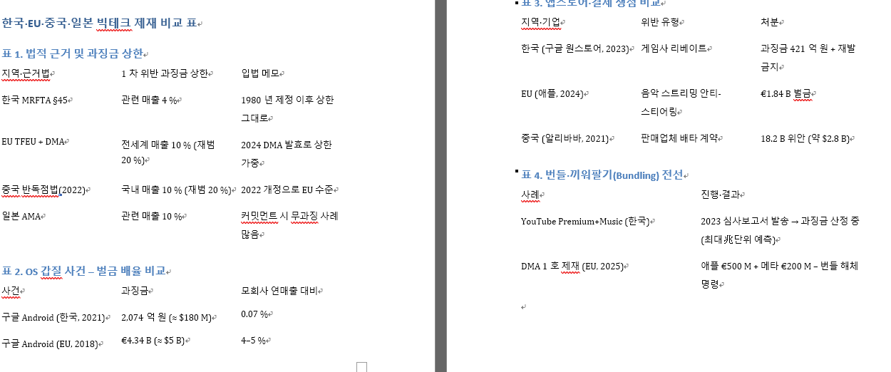 카지노 게임