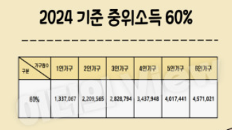 무료 카지노 게임
