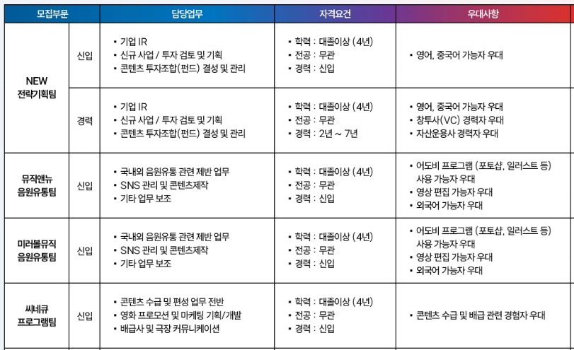 바카라 녹이기