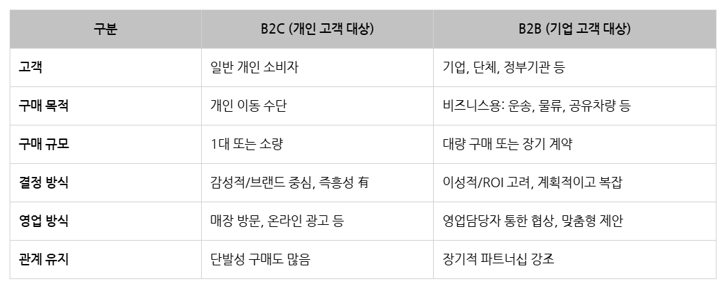 카지노 가입 쿠폰