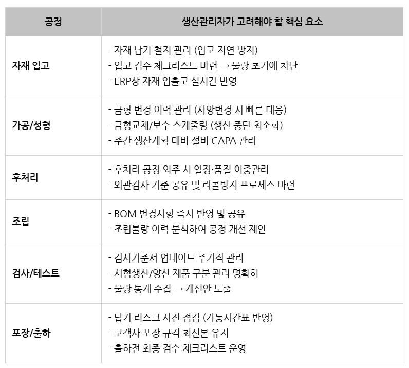 카지노 게임 추천