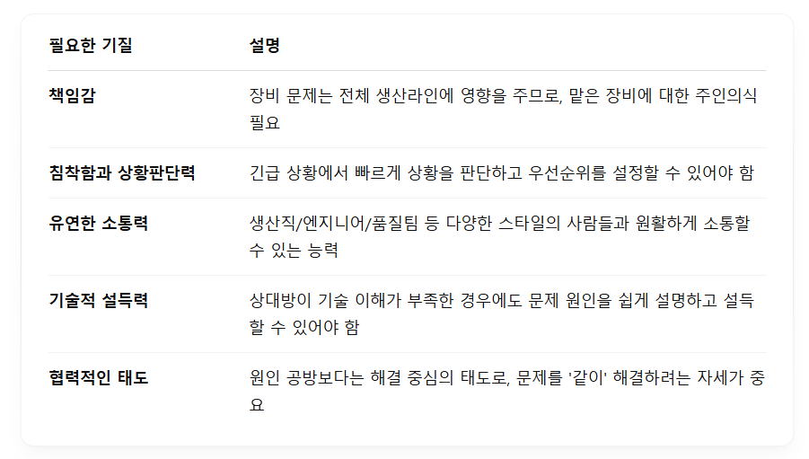 카지노 게임 추천