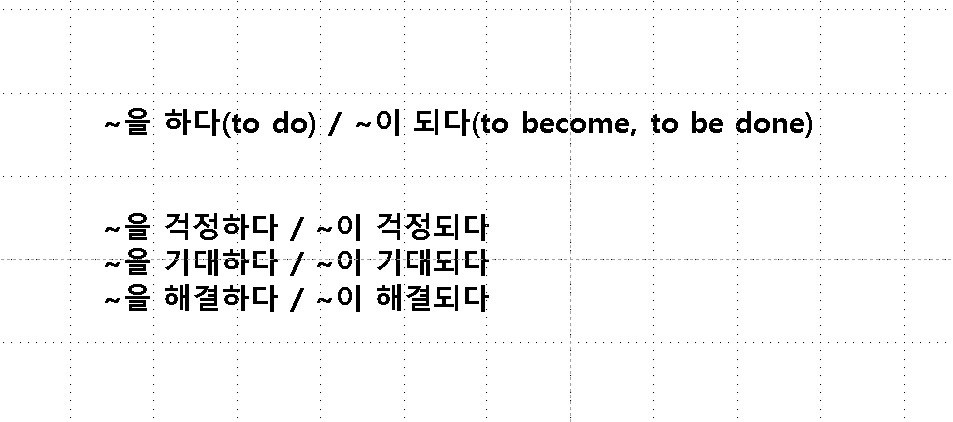 아벤카지노