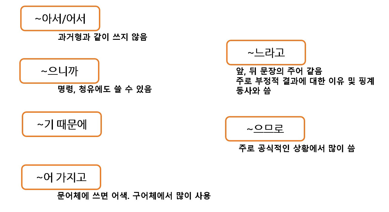 아시아365