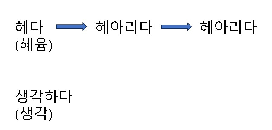 볼트카지노