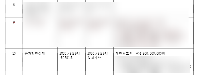 카지노 쿠폰